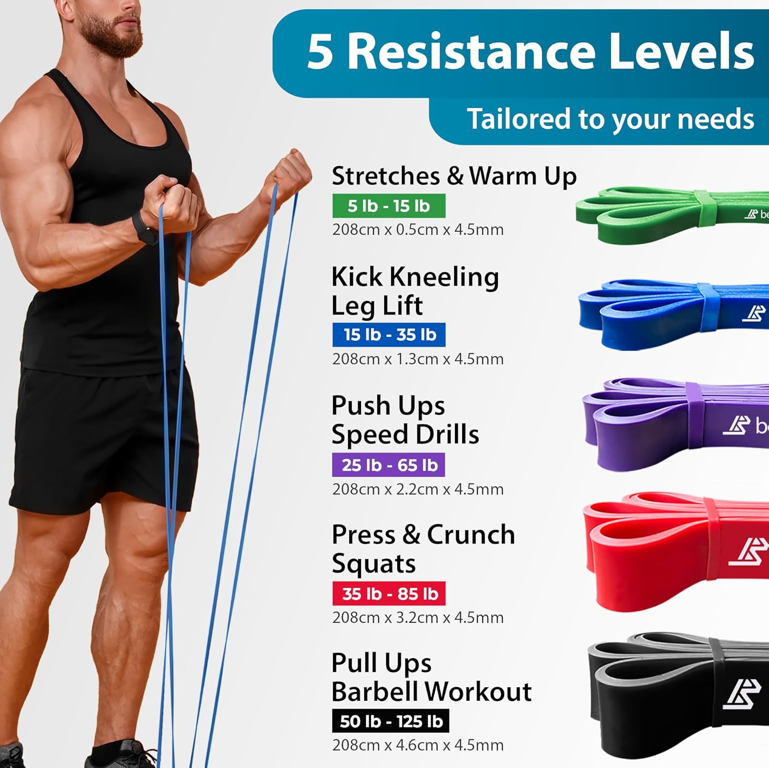 Beenax Resistance Bands Pull Up Assist Bands Set - Thick, Heavy Different Levels Workout Exercise Bands for CrossFit, Powerlifting, Muscle and Strength Training, Stretching, Mobility, Yoga - Men Women