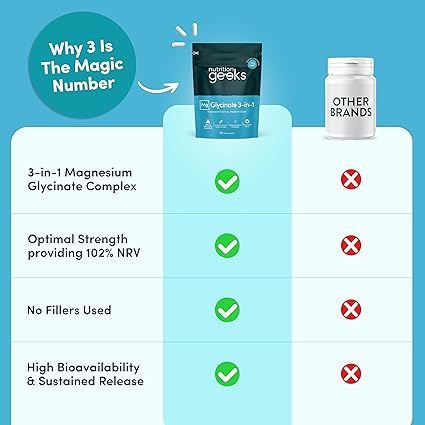 Magnesium Glycinate 3-in-1 Complex